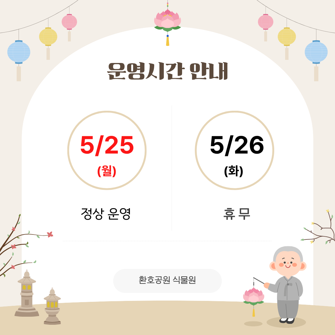 popup